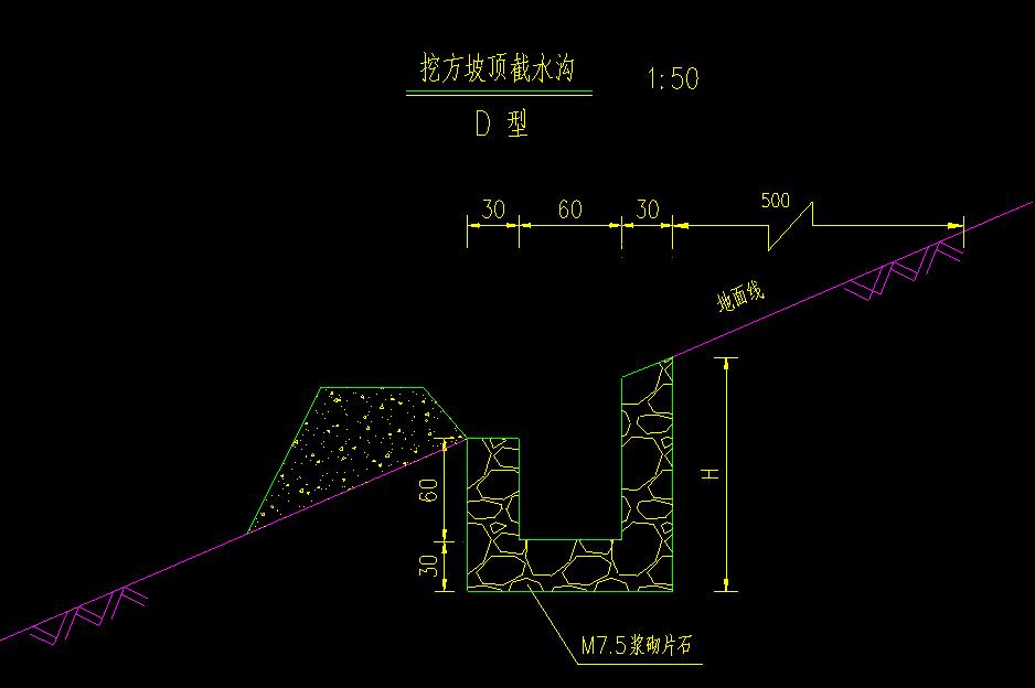 異型排水渠道設計