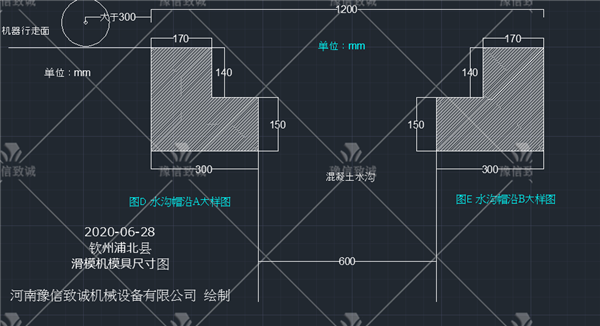 某現場水溝臺帽尺寸