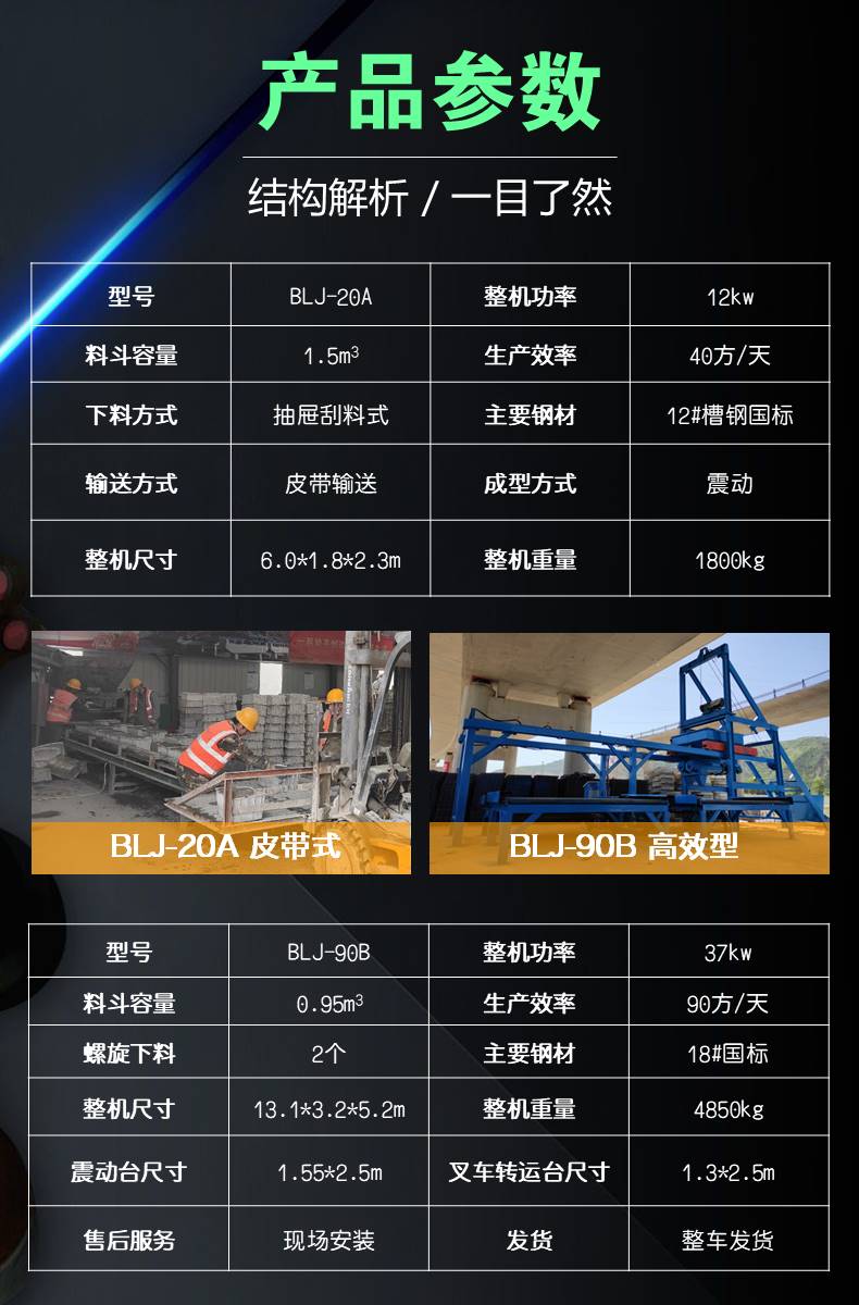 水溝蓋板預制件設備技術參數